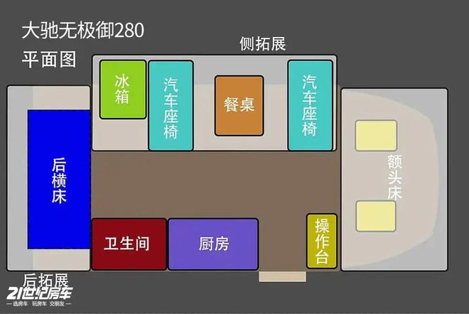 :以“无极”之名定义全场景舒适旅居电子pg北京首钢房车展|大驰房车(图5) :以“无极”之名定义全场景舒适旅居电子pg北京首钢房车展|大驰房车(图5)